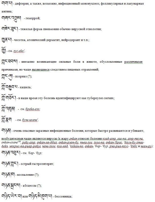 ������� ��������� ����������� ��������