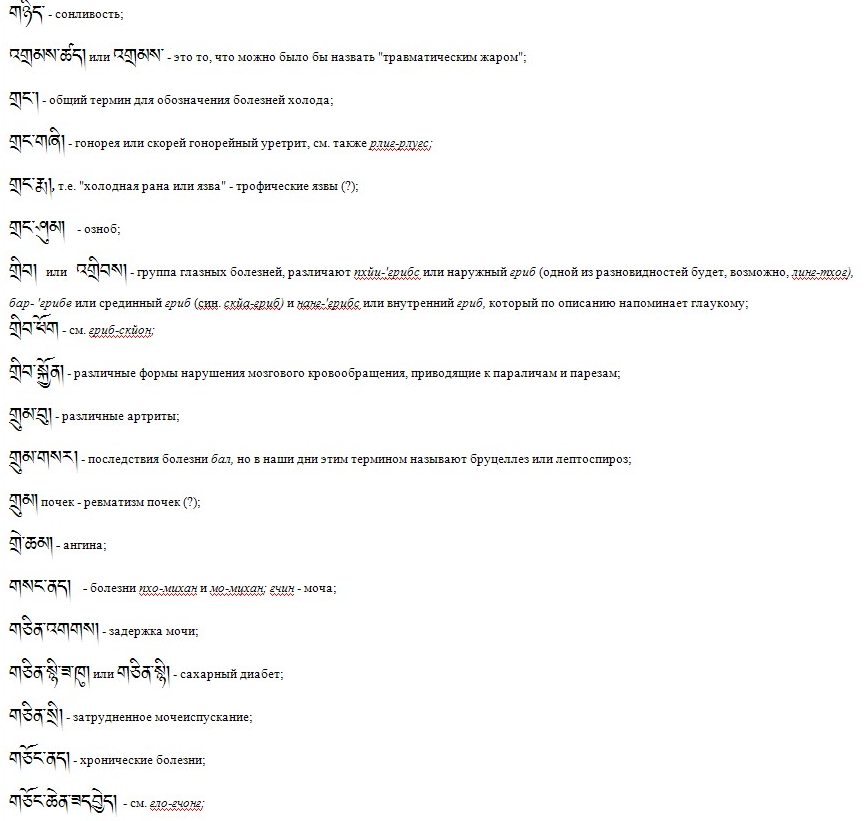 ������� ��������� ����������� ��������