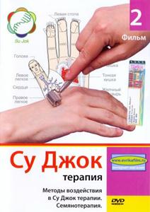 Су Джок терапия. Методы воздействия в Су Джок терапии. Семянотерапия. Су Джок терапия. Методы воздействия в Су Джок терапии. Семянотерапия.
