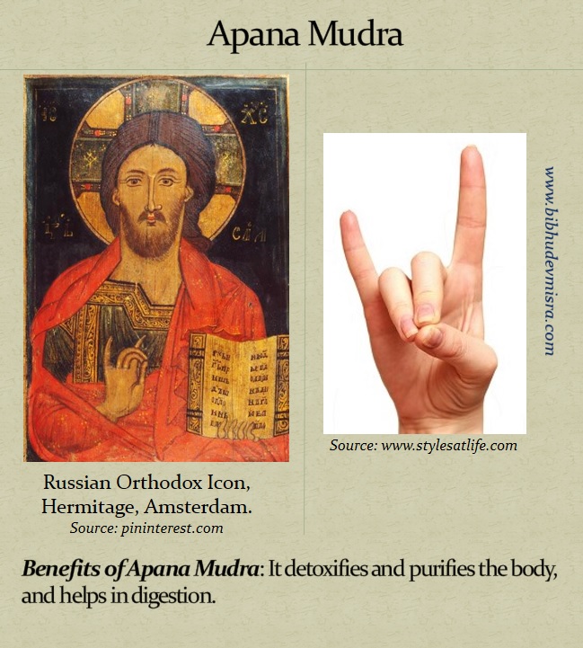 Буддийские мудры в христианстве - Апана Мудра