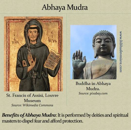 Буддийские мудры в христианстве - Абхая Мудра