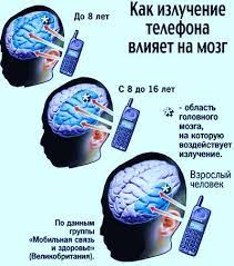 Излучение сотового телефона вызывает опухоли головного мозга