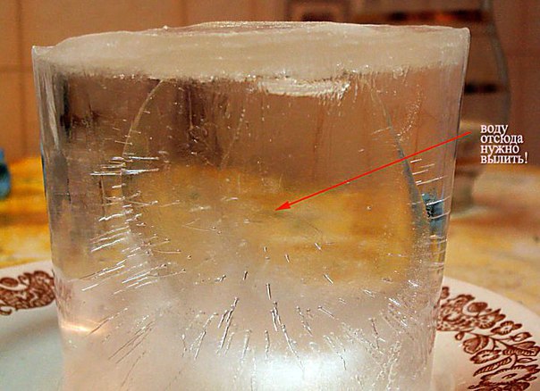 ������� � ���� ����� ����