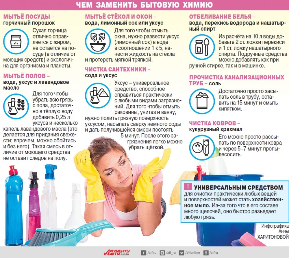 ������ ������� ����� ������� ������� �������