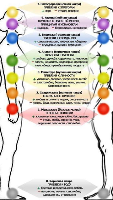 ��������� �������������� �� �������������� ������