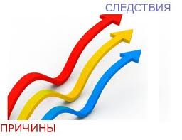 � ������� ������� �� �������������� ��������