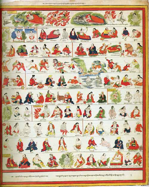 Атлас тибетской медицины. Лист 19. Лист 19