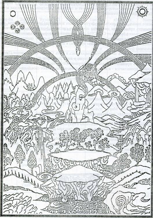 �������� � �������. ������������� ��������� �������