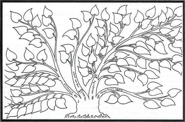 ����� �������