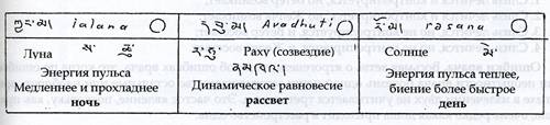 Маринование сладких помидоров на зиму рецепты