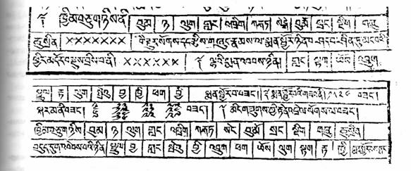 ����������� � ������� ��������� �������������� [����� ��] �������������� 