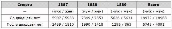            20      , 188718881889