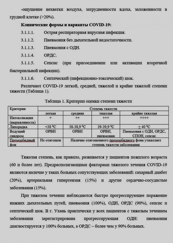 Методические рекомендации МО РФ по лечению коронавируса Методические рекомендации МО РФ по лечению коронавируса