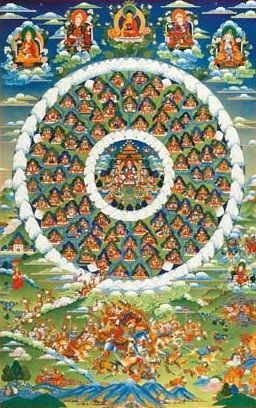 ����� �������