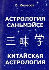 ���������� ���������. ��������� ����������