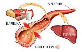 ��� ������ ���������� ������������ ������