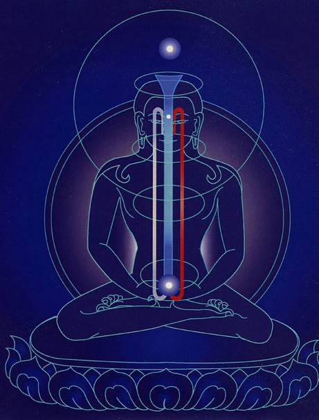 ������ ������������� ������� � ��������