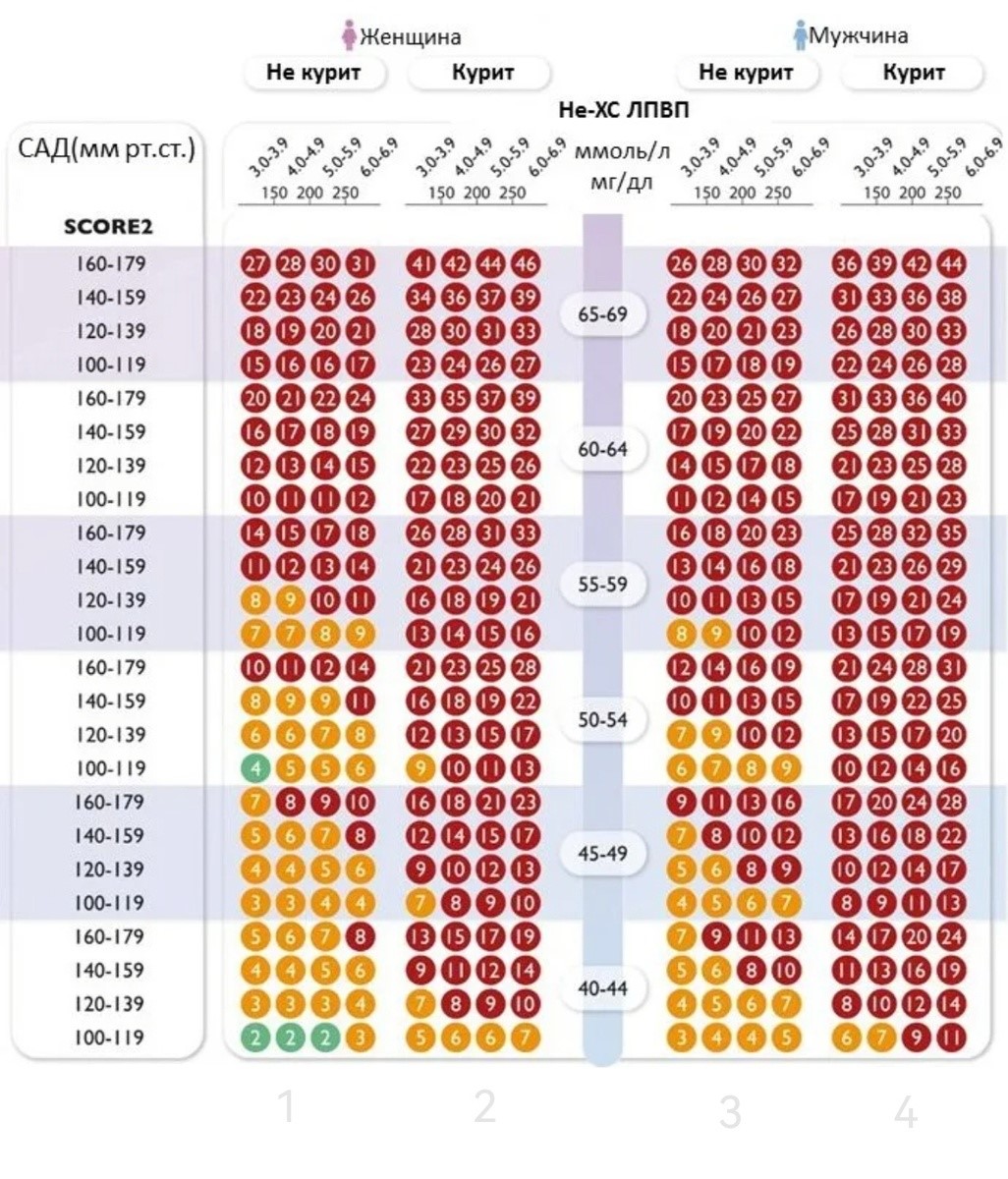 ����� ����������� ��� ������ ���������