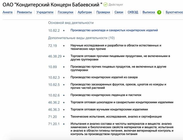 Оквэд образование взрослых. ОКВЭД кондитерские изделия. ОКВЭД на продукты питания в магазинах. ОКВЭД для магазина продуктов питания. ОКВЭД изготовление кондитерской продукции.