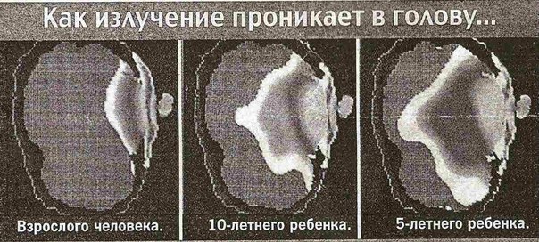 ��� ��������� ��������� � ������ ��������� �������� � ������