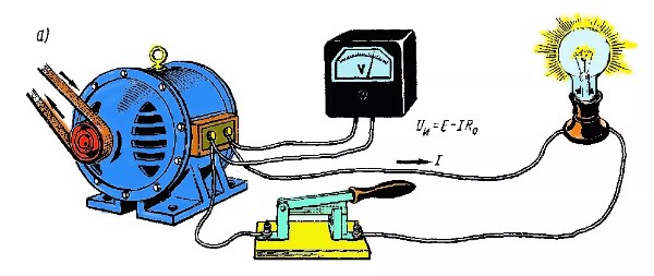 �������� �������������� ���� �� ��������� ����