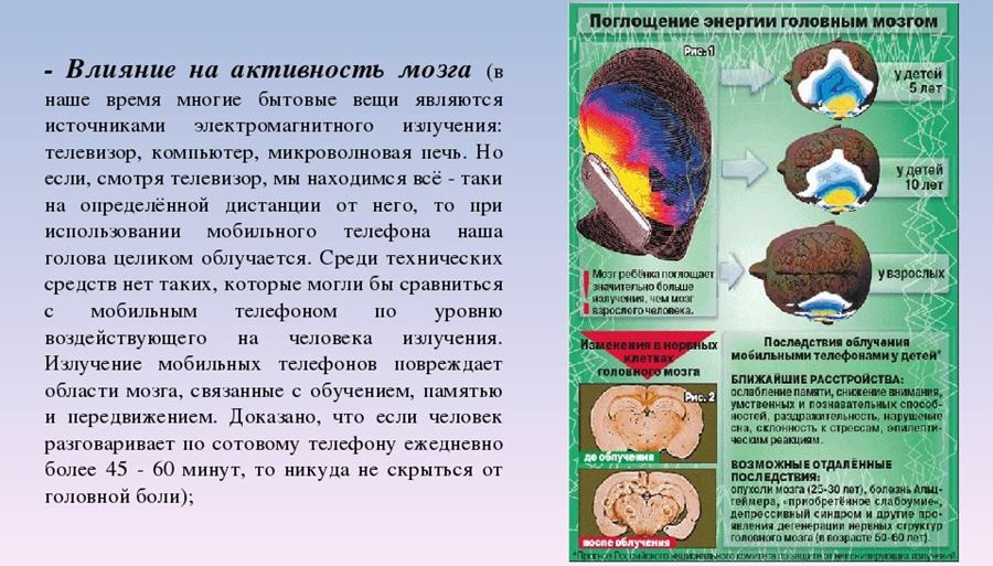 Картинки излучение от телефона