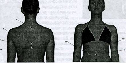 Дисбаланс доши трипа Дисбаланс доши трипа