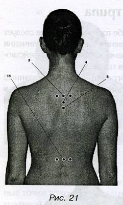 �������, ������� ����� �������� � ����� ��� ������������ ���� ������