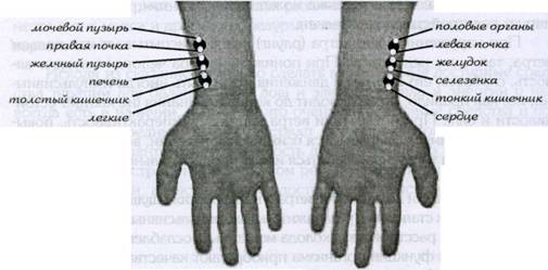 ����� ����� � ���������� ����� ��� �����������������