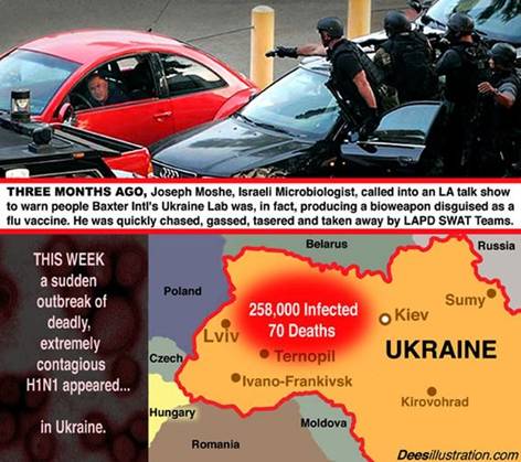 ������� �� �������