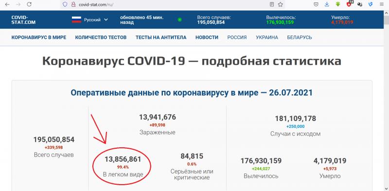 �����������. ��������� ����������