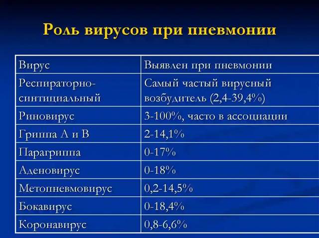 ���� ������� ��� ���������